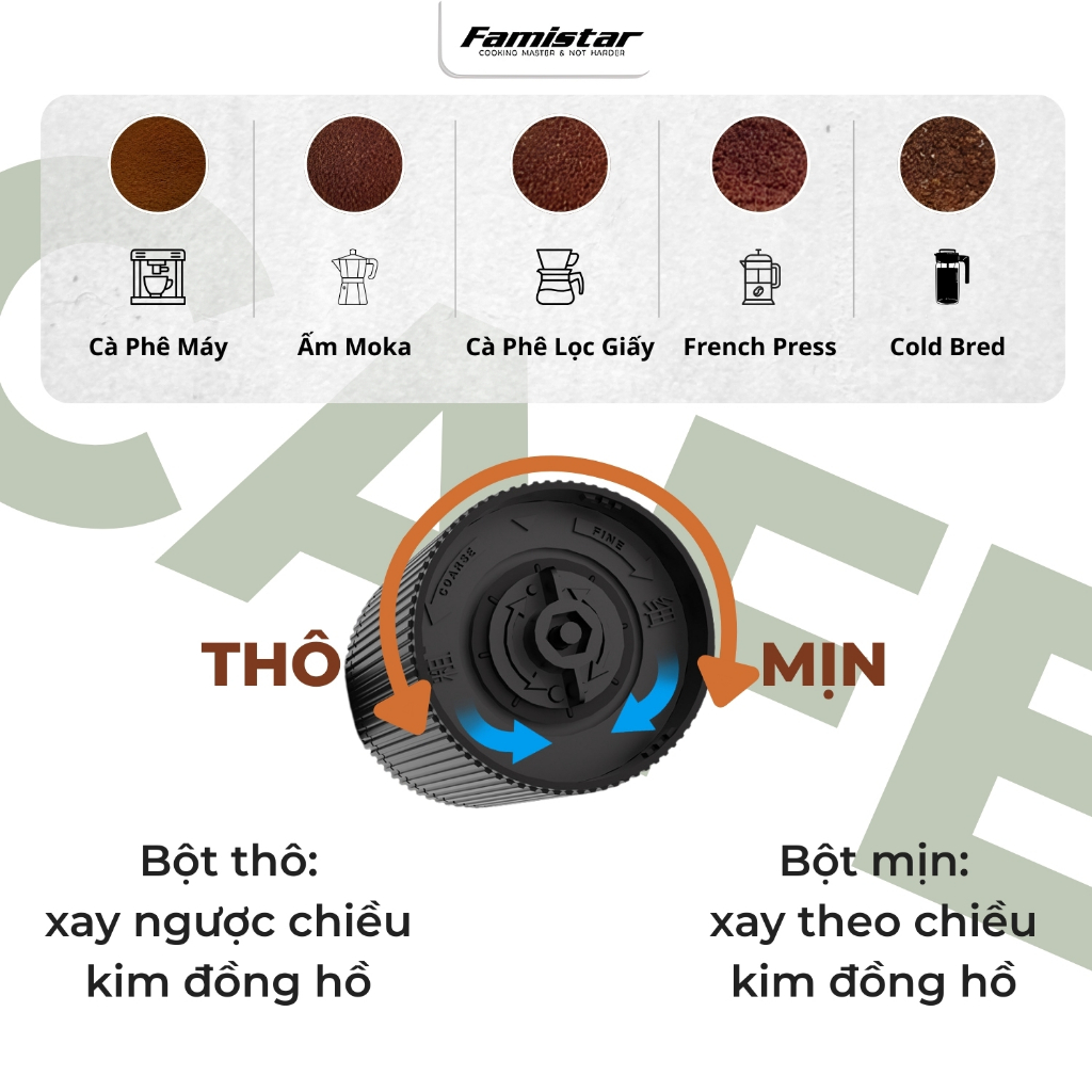 Máy Xay Cà Phê Mini Cầm Tay Cao Cấp Famistar , Lõi Gốm Xay Hạt Giữ Trọn Hương Vị, Nhỏ Gọn Tiện Lợi