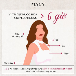 Nước hoa nữ Good Girl EDP ( Guốc xanh) | Hương Hoa | Ngọt ngào, Quyến rũ