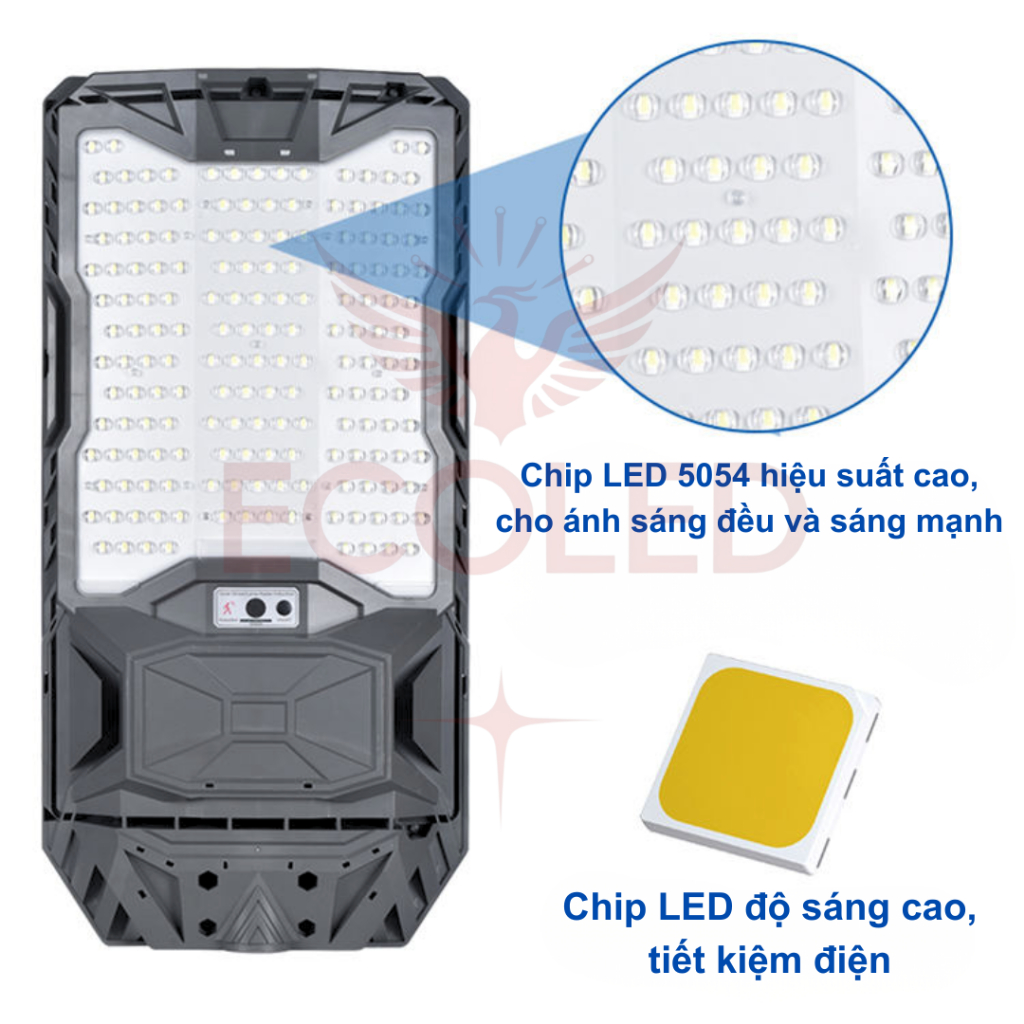 Đèn Năng Lượng Mặt Trời 500W Chống Nước IP66, Ánh Sáng Trắng, Tự Động Cảm Biến Ánh Sáng