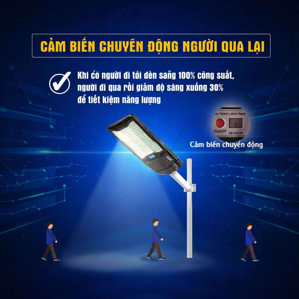 Đèn Năng Lượng Mặt Trời 500W Chống Nước IP66, Ánh Sáng Trắng, Tự Động Cảm Biến Ánh Sáng