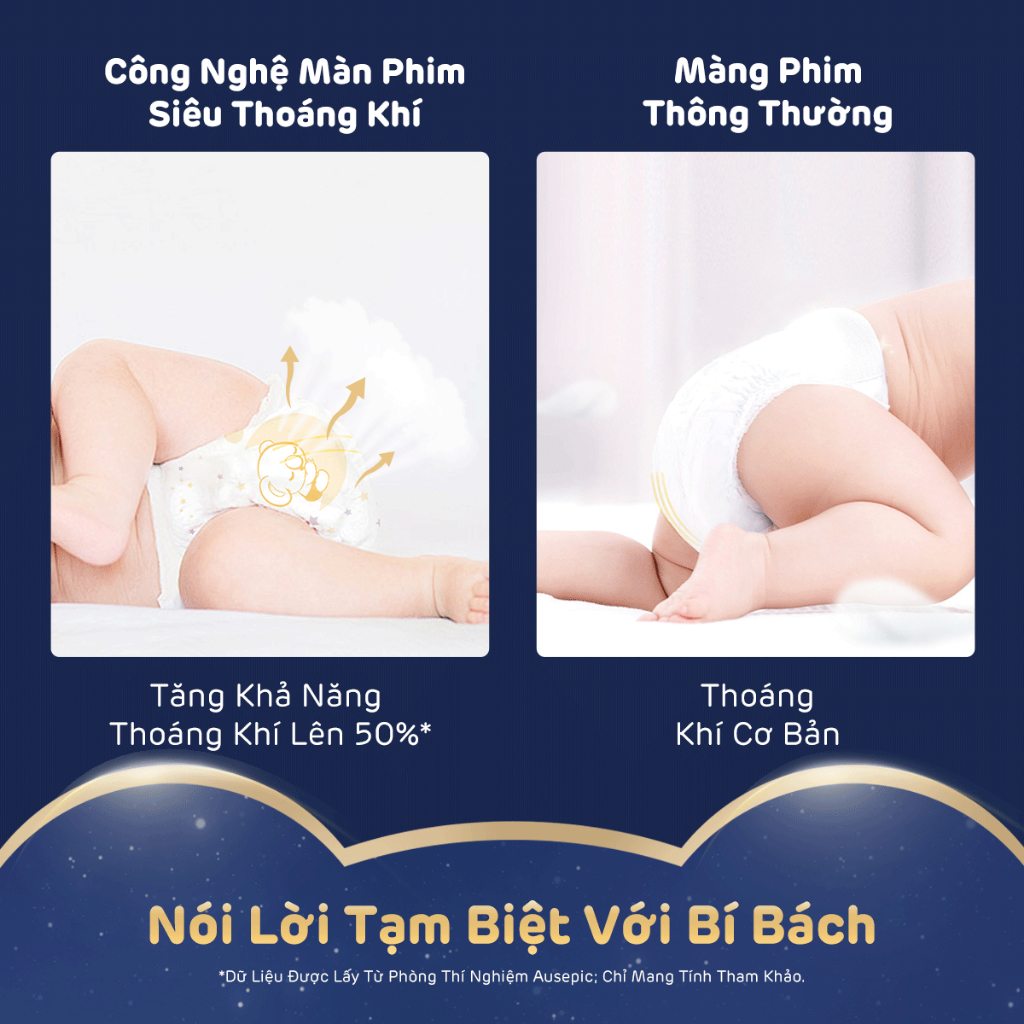 [Combo 2] Tã/Bỉm Dán Cao Cấp Aiwibi Chuyên Ban Đêm Ultimate Comfort - Gói Lớn S/M/L