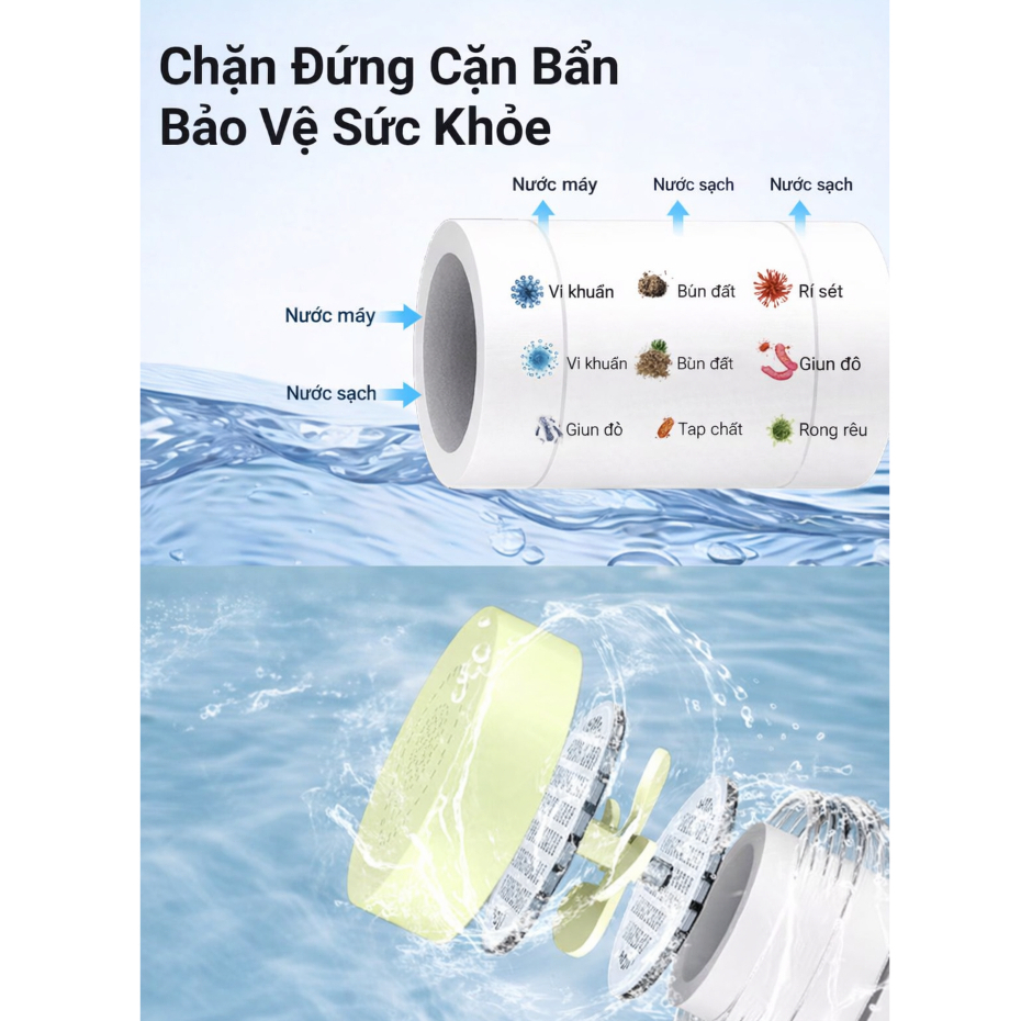 đầu vòi lọc nước tăng áp Xoay 360°- Tại Vòi Bếp Universal Lọc Nano Clo Rỉ Sét Vi Khuẩn Lắp Đơn Giản