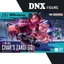 Mô hình lắp ráp HG GQ 1/144 Char's Zaku (GQ) (New Seal)