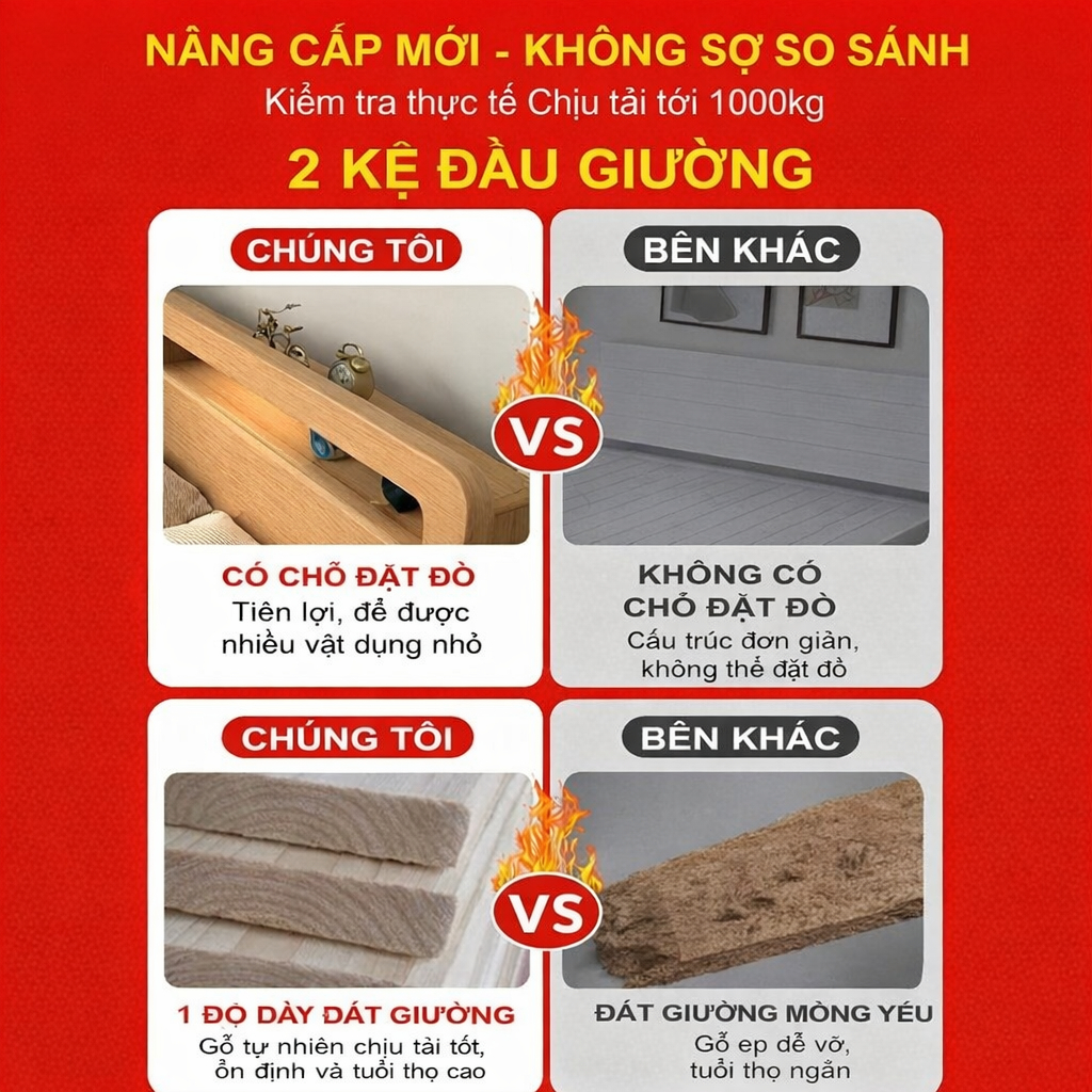 Giường Ngủ Gỗ Tự Nhiên Cao Cấp   BẢO HÀNH 12 THÁNG Decor Phòng Ngủ Hiện Chắc Chắn Chắc Chắn