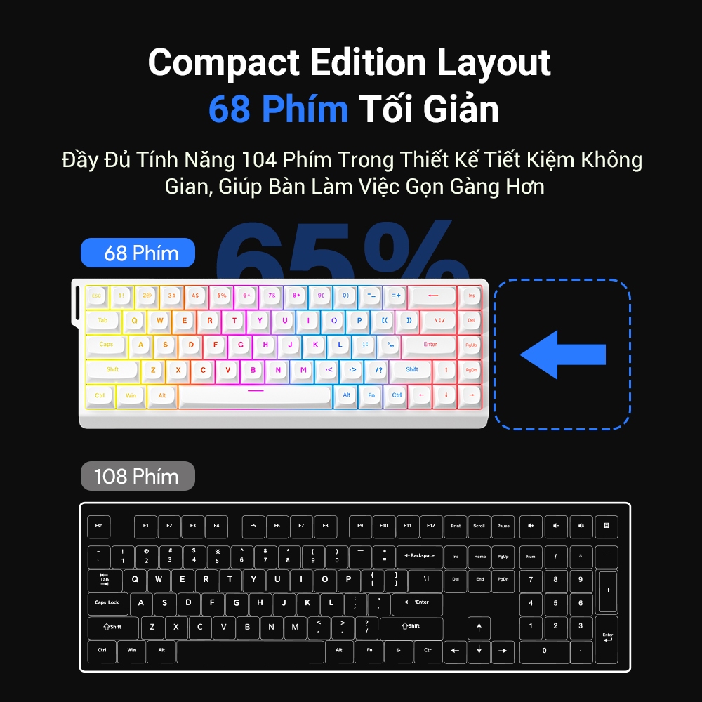 Bàn Phím Màng FURYCUBE IP68S, RGB Membrane, Layout 65% 68 Phím, Keycap PBT, Gõ êm, Cho Văn Phòng | BigBuy360 - bigbuy360.vn