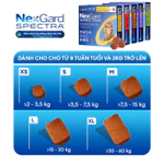 [TẶNG 5 QUÀ] Combo 02 hộp NexGard SPECTRA - Viên nhai phòng và trị nội, ngoại ký sinh dành cho Chó - size XS (2-3.5Kg) — ảnh 5