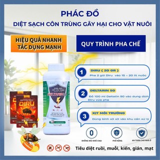 Deltarin Vb Pharm dung dịch hỗ trợ kiểm soát côn trùng,muỗi, kiến, dán, bọ chét, mạt gà trên chó mèo