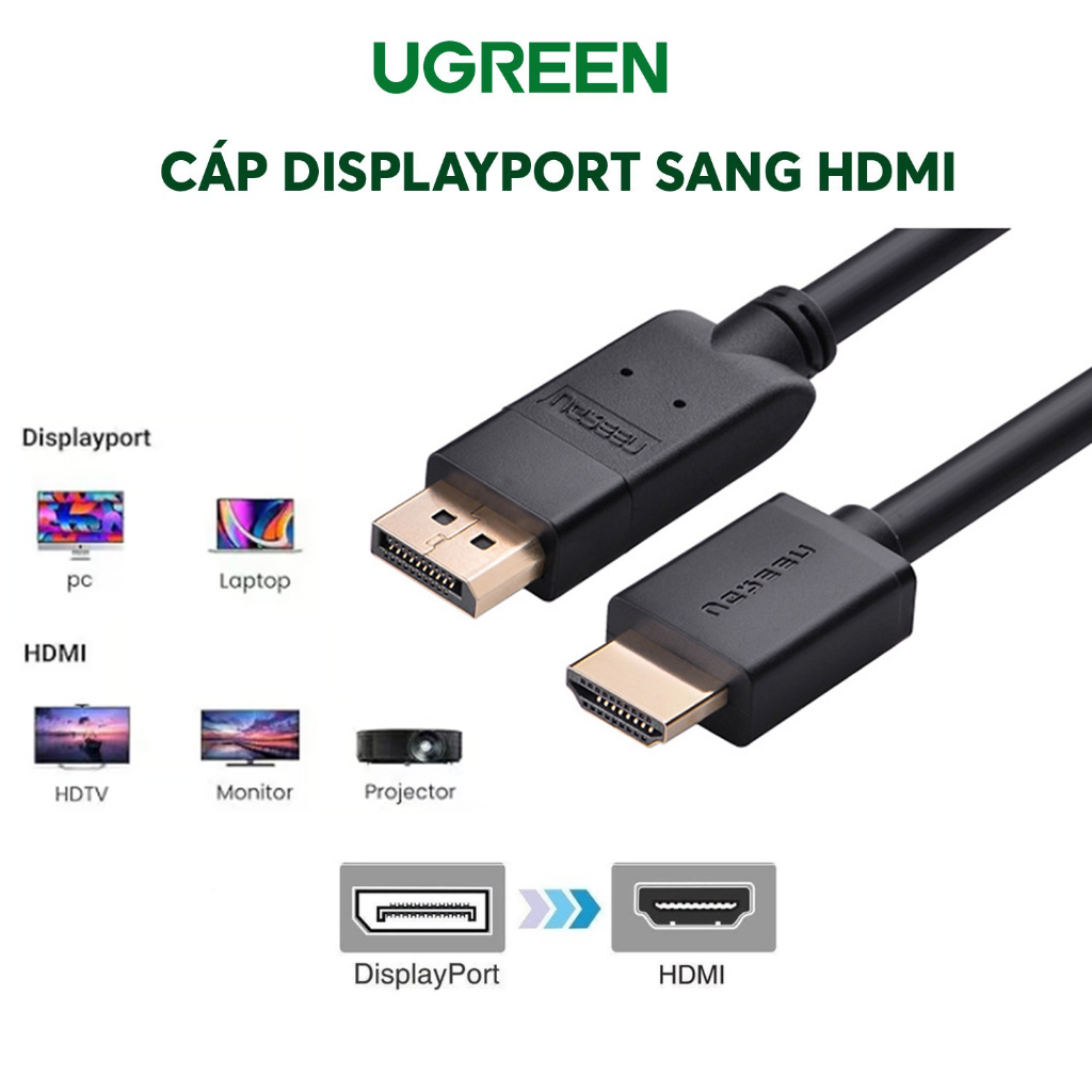 Cáp DisplayPort DP sang HDMI Ugreen 4K60Hz 4K30Hz 1,5M 3M 5M dây DP to ...
