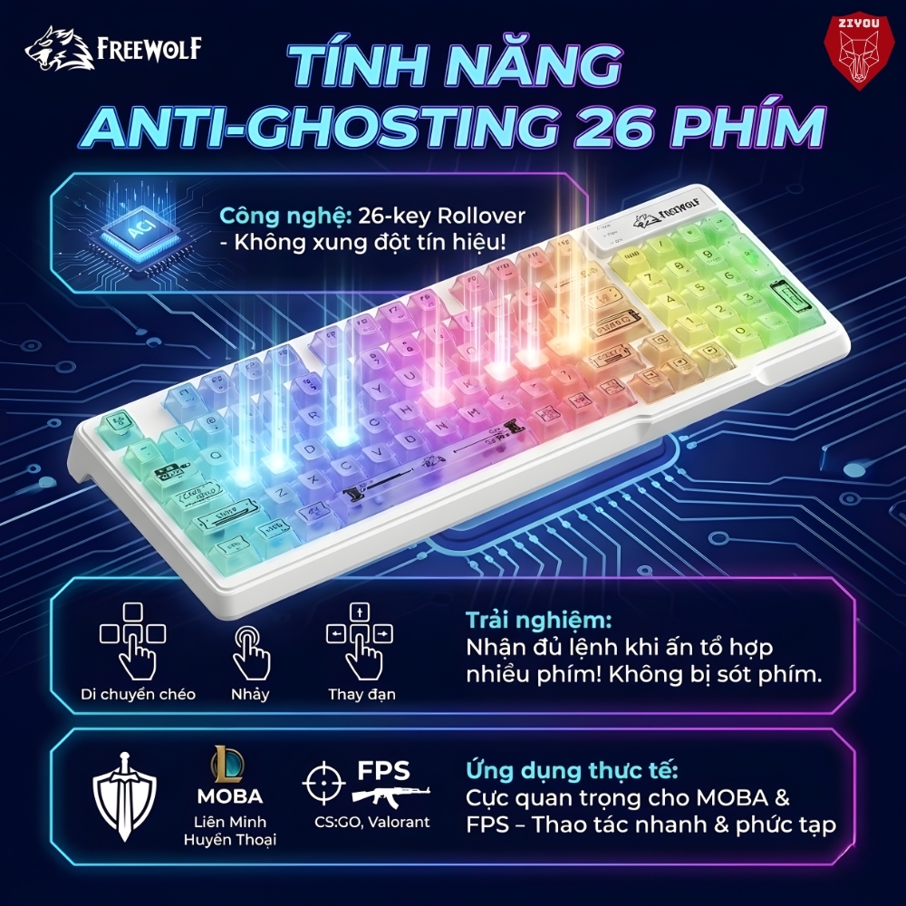 Bàn Phím Có Dây Ziyou Free Wolf M95 Keycap Trong Suốt, LED RGB 16 Triệu Màu, Phím Gõ Êm, Full Size | BigBuy360 - bigbuy360.vn