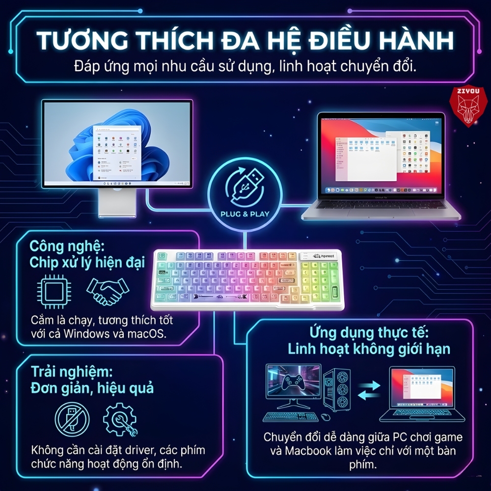Bàn Phím Có Dây Ziyou Free Wolf M95 Keycap Trong Suốt, LED RGB 16 Triệu Màu, Phím Gõ Êm, Full Size | BigBuy360 - bigbuy360.vn
