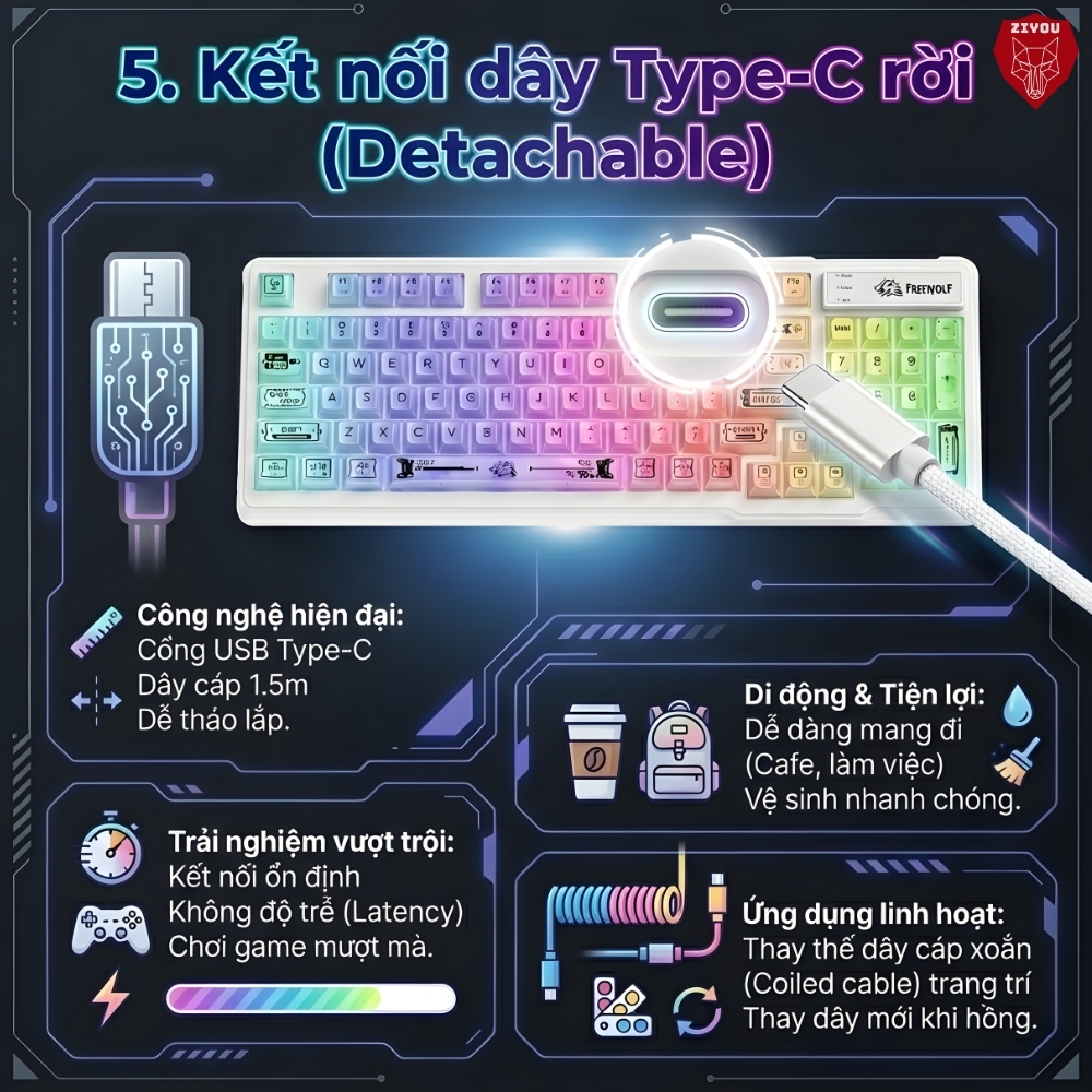 Bàn Phím Có Dây Ziyou Free Wolf M95 Keycap Trong Suốt, LED RGB 16 Triệu Màu, Phím Gõ Êm, Full Size | BigBuy360 - bigbuy360.vn