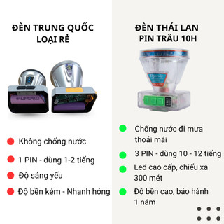Đèn Pin Đội Đầu Siêu Sáng Thái Lan Pin Trâu 8 - 12 tiếng, chiếu xa 300M, Đèn Pin đội đầu A78 bảo hành 12 tháng