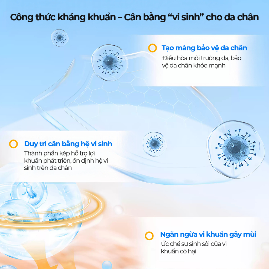 Xịt thơm chân Ximo 200ml giúp khử mùi hôi chân và khử mùi giày ngăn tiết mồ hôi và vi khuẩn gây mùi