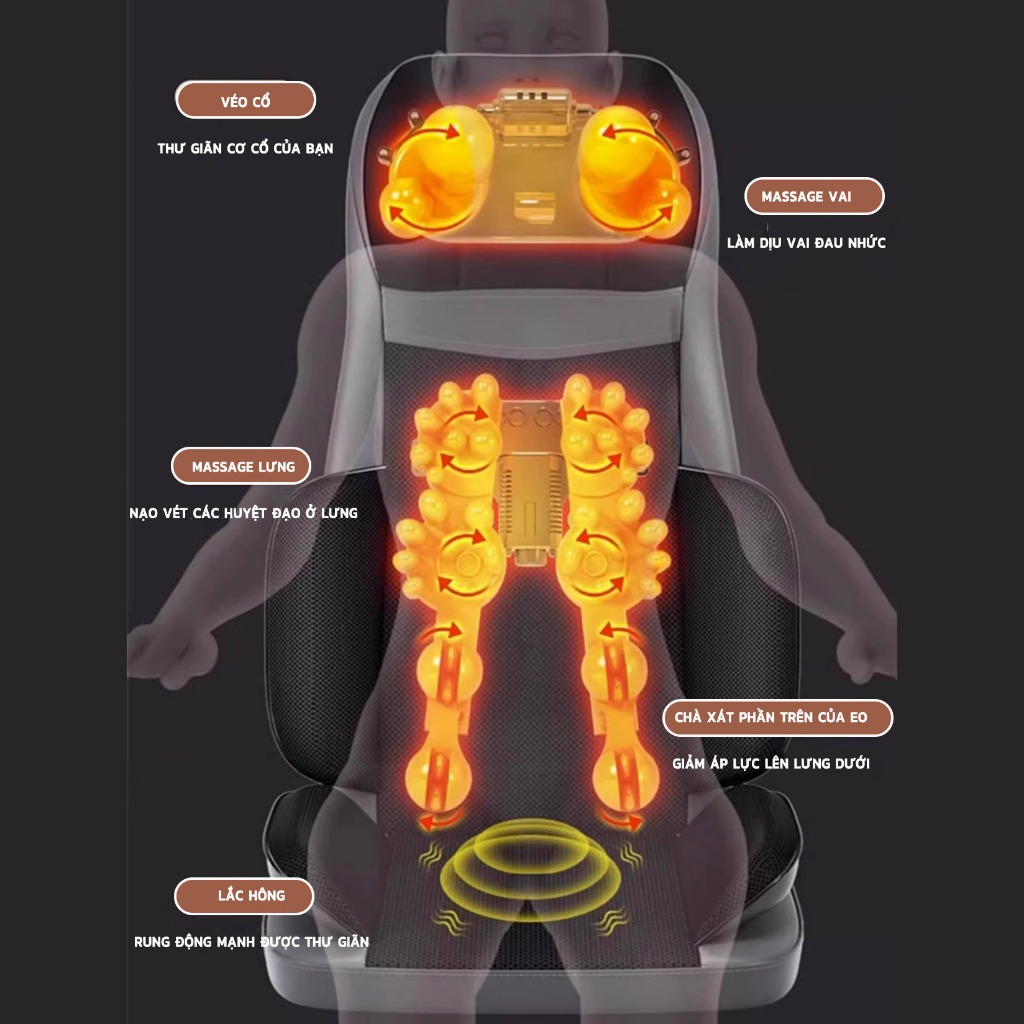 Đệm massage RELAAX - Thư giãn tại nhà: massage cổ vai lưng eo mông, chườm nóng hồng ngoại 3 mức, điều khiển từ xa