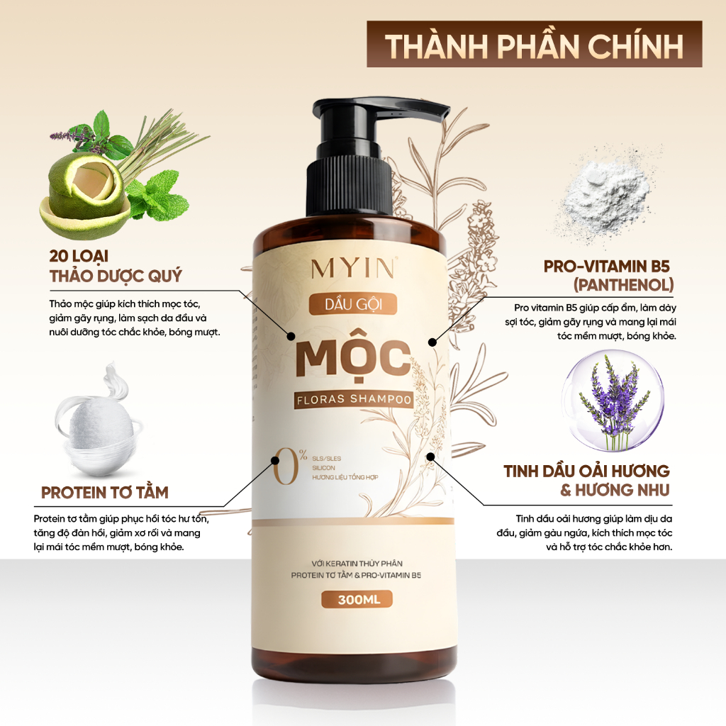 Combo Dầu Gội Xả Mộc Myin 300ml