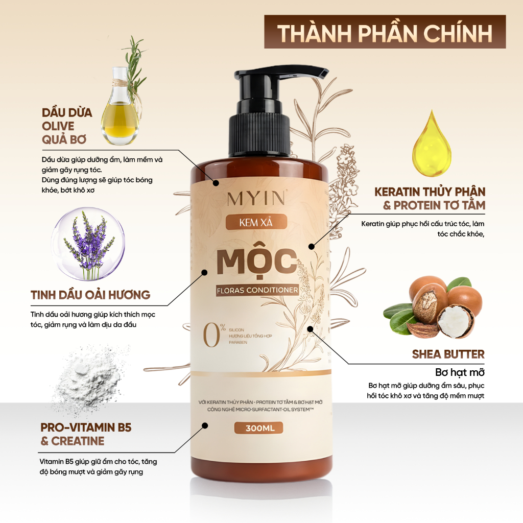 Combo Dầu Gội Xả Mộc Myin 300ml