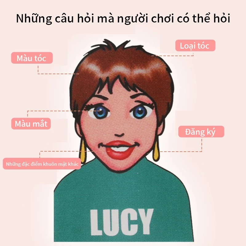 Đồ chơi đoán xem tôi là ai thông minh cho bé, giúp gia đình gắn kết hơn