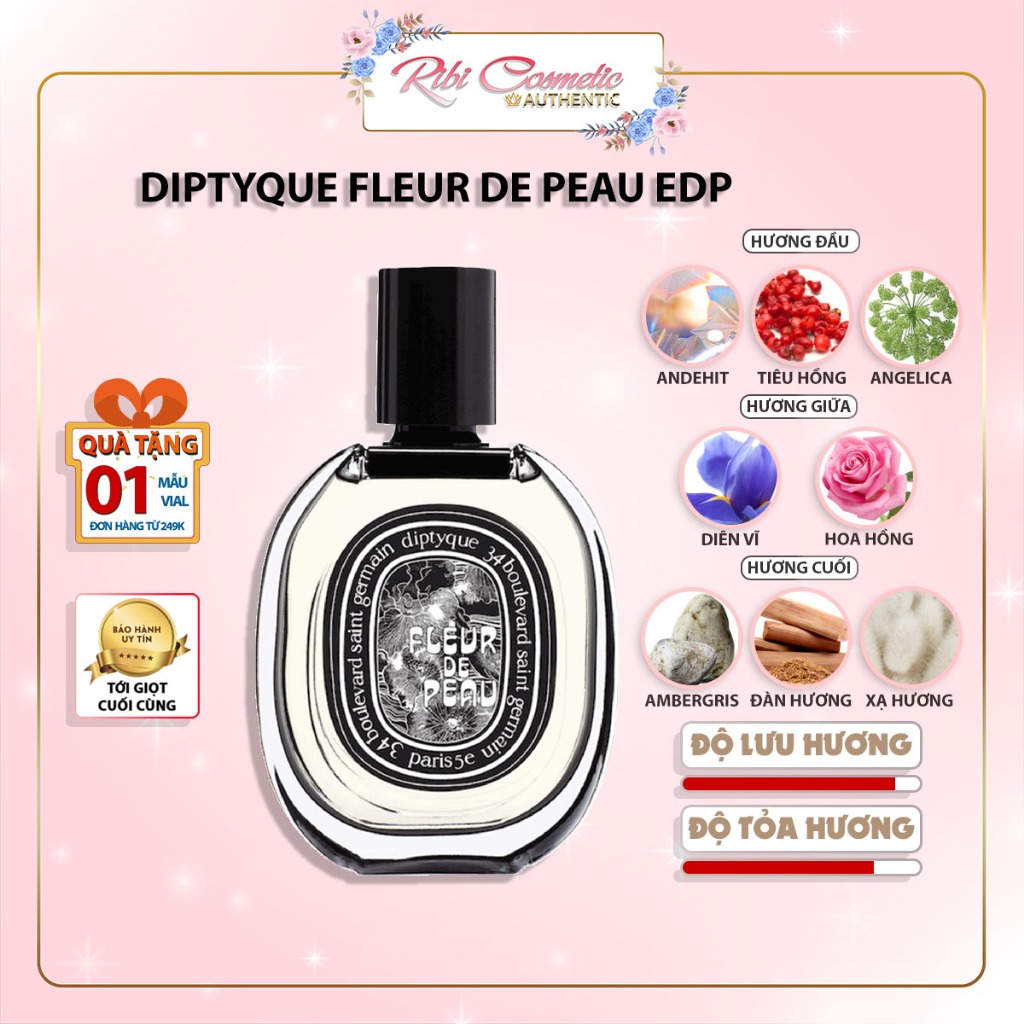 Diptyque Fleur de peau EDP | Orphéon | Philosykos | Do son EDP | Tam dao EDP | Nước hoa unisex Ribicosmetics | BigBuy360 - bigbuy360.vn