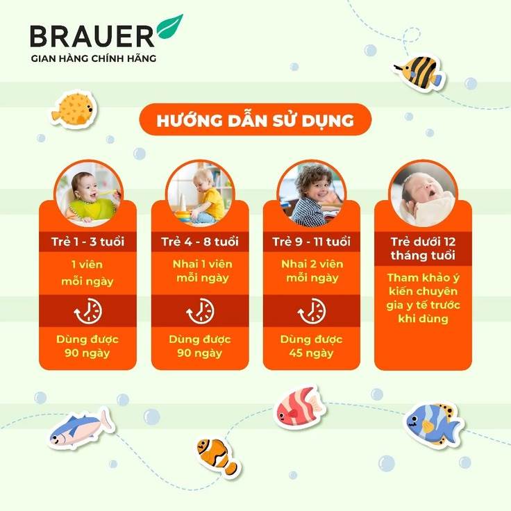 Viên Uống Brauer Baby Kids Ultra Pure Cod Liver Oil with DHA 90 viên – Babymall & Care