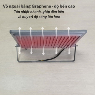 Đèn pha mắt ngọc điện 220V ánh sáng trắng, dùng được ngoài trời, công suất 50-200W