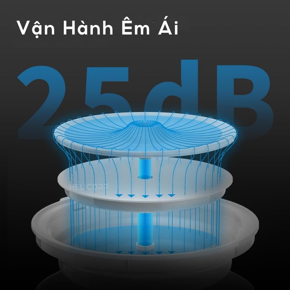 [Global Version] Máy Lọc Nước Cho Chó Mèo Bơm Không Dây PETKIT Solo 2 có điều khiển qua App