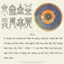 Hoạ Tiết Bát Bảo Cát Tường Ashtamangala Om Mani Pad Me Hum - Tranh Thangka - Tranh Phật - CXNP409