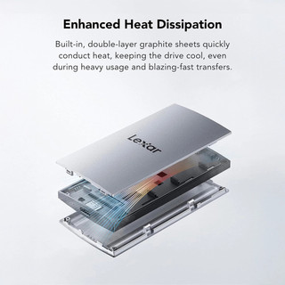 SSD Di Động Lexar ES3 1TB/2TB USB 3.2 Gen 2 Tốc Độ 1050MB/s - Bảo hành 36 tháng