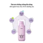 SERUM CHỐNG NẮNG BỌC VIÊN NANG EDIT.B (date 2027)