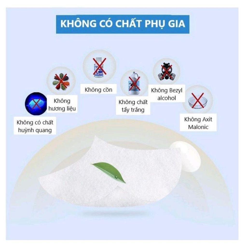 [COMBO 5 Túi - 40 Gói ] Khăn Ướt Mini Không Mùi Nhỏ Gọn Tiện Lợi Khăn Giấy Ướt Cho Bé ( 5 Túi- 320 Miếng )