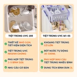 (Siêu ưu đãi) Máy đun hâm nước tiệt trùng UVC TopGiaKids 208 - Đun nước pha sữa, tiệt trùng bình sữa đa năng- BH 3 năm — ảnh 3