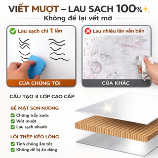 Bảng trắng 20x30CM 30x45CM 45x60CM 60CMx90CM Bảng từ viết bút lông trắng tặng kèm bút & lau bảng