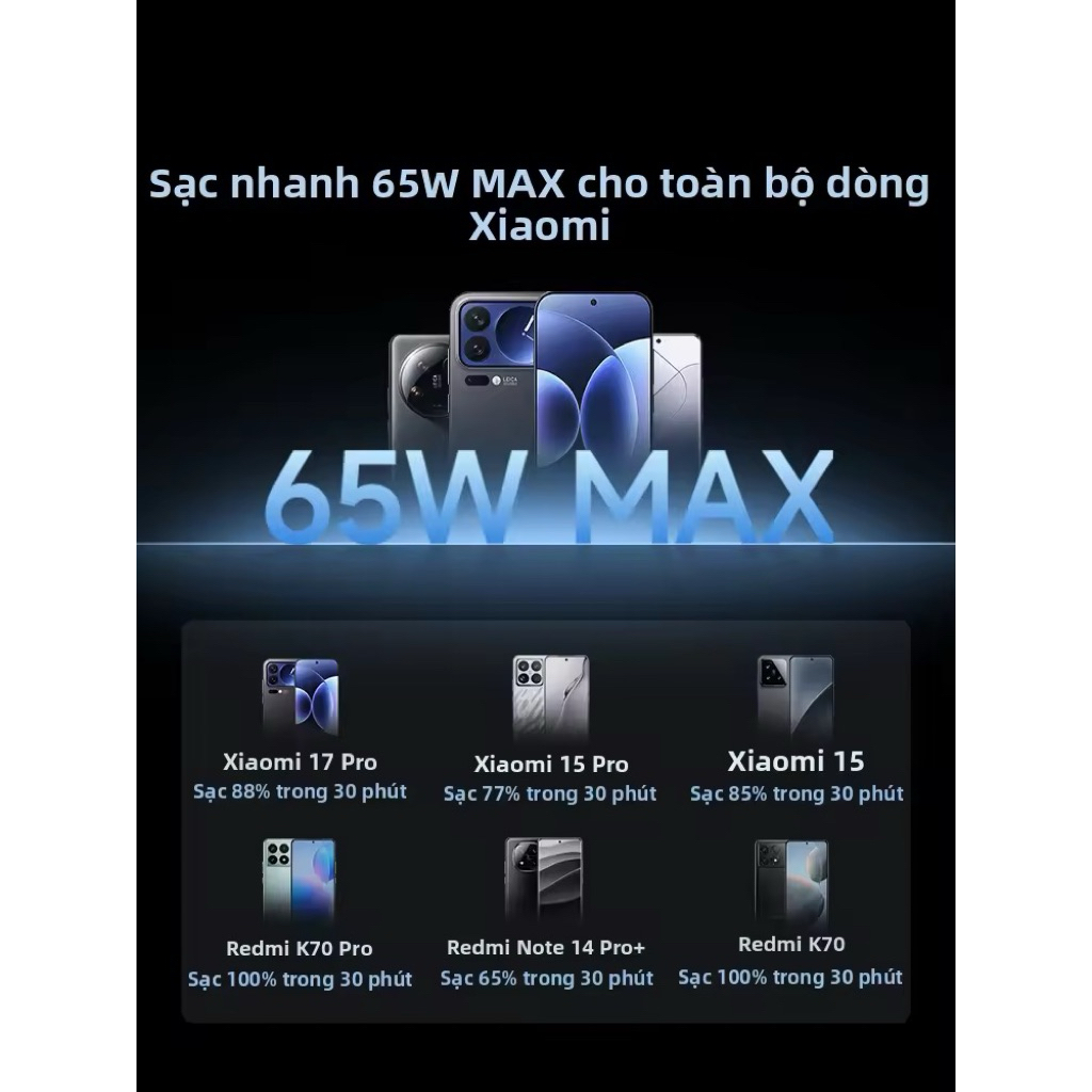 Bộ Sạc Nhanh Cukteck 65W PD GaN với Hai Cổng Type-C