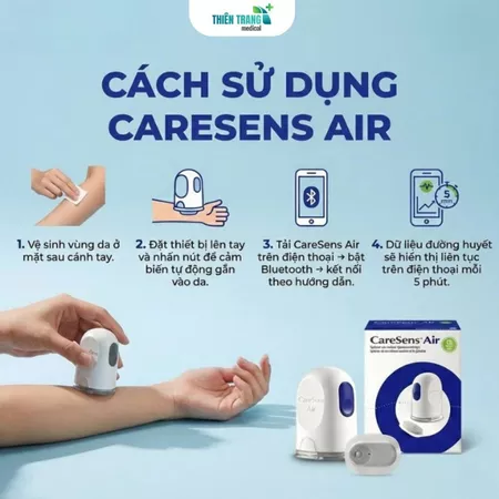 Máy Cảm Biến Đo Đường Huyết Caresens Air Hàn Quốc Không Cần Lấy Máu, Chính hãng, Tiện lợi, Độ Chính Xác Cao