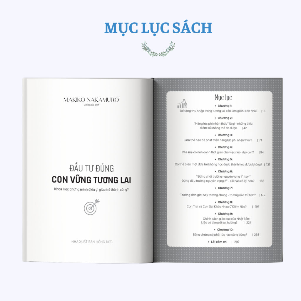 Sách Unibooks - Đầu Tư Đúng, Con Vững Tương Lai