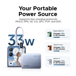 【CCC Ceretified】Pin sạc dự phòng UGREEN Mini 33W 10000mAh 33W PD30W USB-C * 2 + USB-A Đầu ra 3 cổng tích hợp Màn