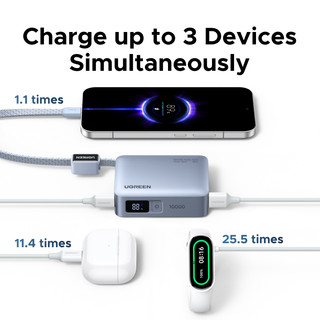 【CCC Ceretified】Pin sạc dự phòng UGREEN Mini 33W 10000mAh 33W PD30W USB-C * 2 + USB-A Đầu ra 3 cổng tích hợp Màn