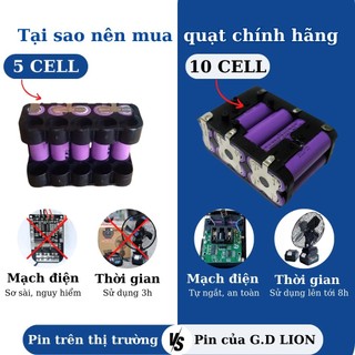 Quạt Tích Điện pin trâu NUTANA Pin 10 Cell -  2 Tốc Độ, có tuốc năng quay đã gồm pin và sạc, Bảo Hành chính hãng