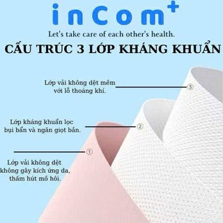 ComBo 500 Chiếc Khẩu Trang InCom 5D (Tặng Thêm 10 Chiếc) - có Chọn Màu