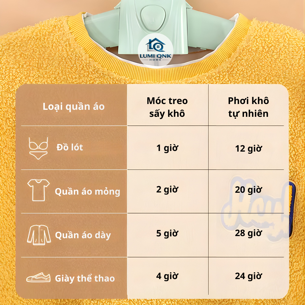 Móc Treo Sấy Quần Áo Và Giày Dép LUMI QNK HOME  Đa Năng 2 Trong 1 Gấp Gọn Nhanh Khô Tiện Lợi Dễ Sử Dụng Cho Mọi Nhà