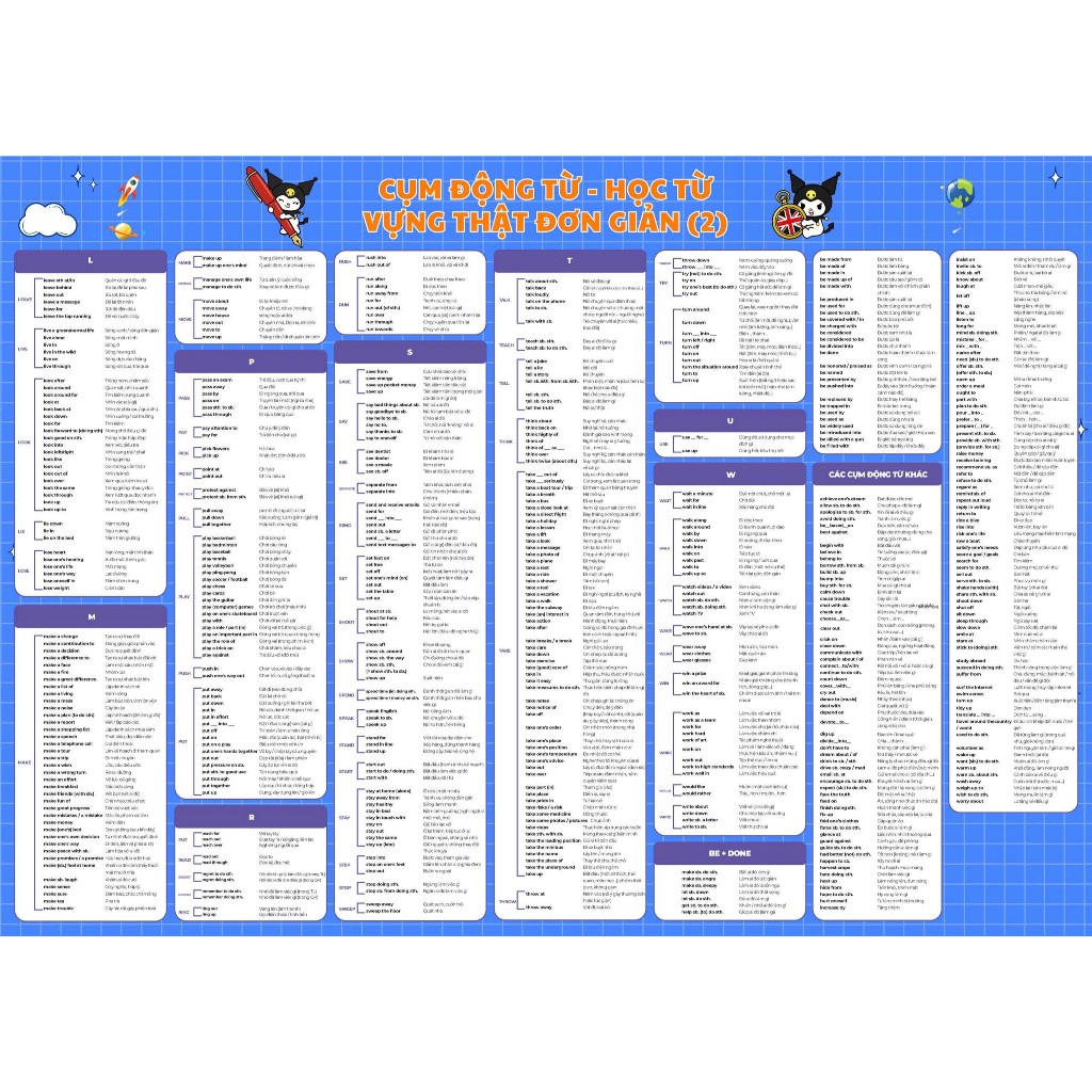 [SKETCHNOTES] Bộ Poster Tiếng Anh Kuromi - Tổng Hợp Ngữ Pháp & Từ Vựng Cốt Lõi (Kích Thước Lớn)
