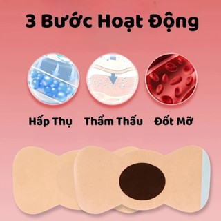 Miếng Dán Tan Mỡ Bụng Big Belly Patch 5 Miếng Ngải Cứu Thảo Dược, Miếng Dán Giảm Mỡ Bụng Thon Eo
