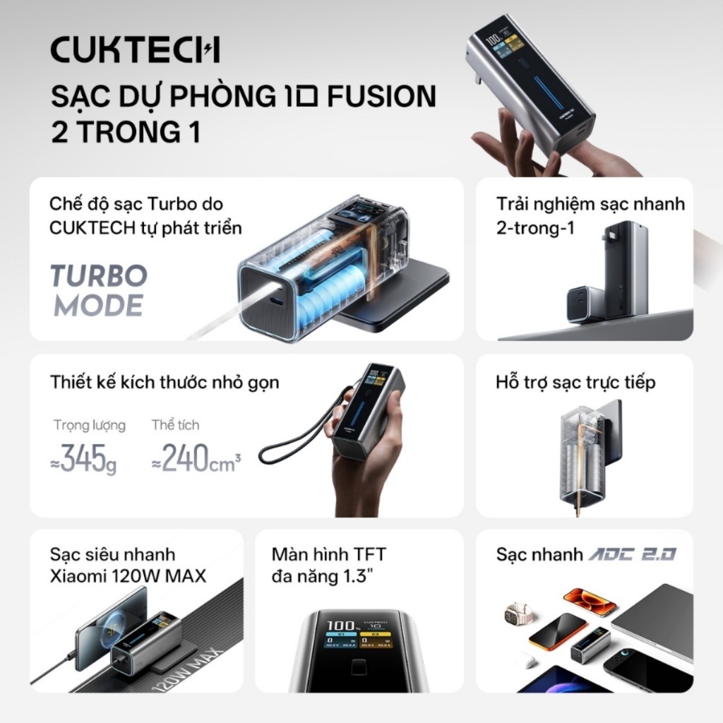 Pin dự phòng CukTech 10 Dual-Fusion 67W GaN Charger & 90W 9000mah Power Bank – BA652U