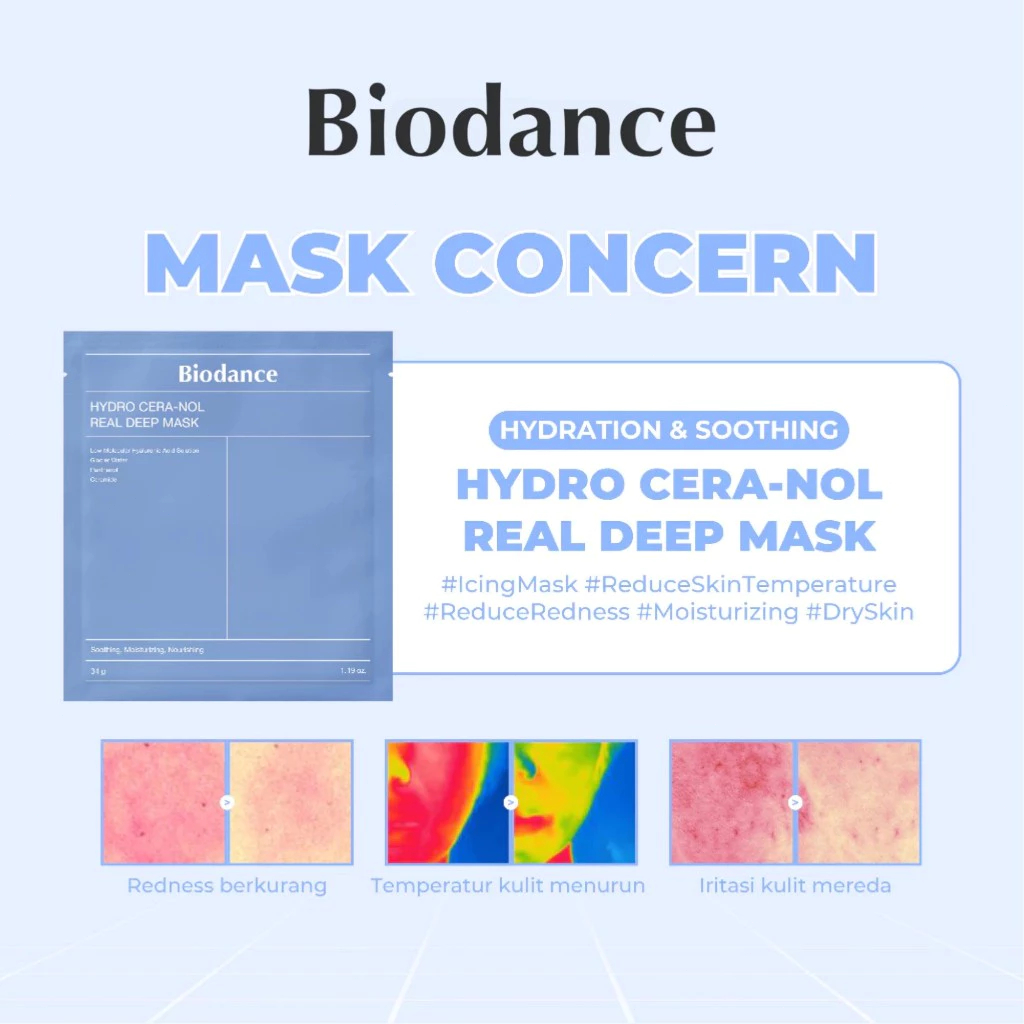 Mặt Nạ Thạch Biodance Real Deep Mask Chính Hãng Căng Bóng Sáng Da Hàn Quốc