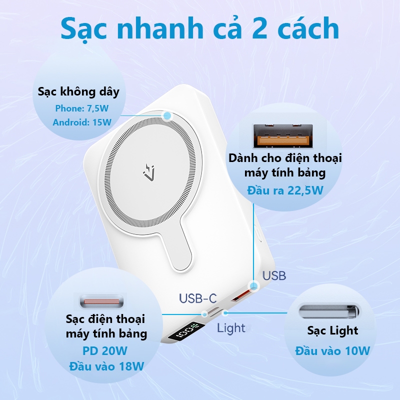 Pin Sạc Dự Phòng Không Dây 10000mAh Vention – Nam Châm Từ Tính Hút Tự Động, Sạc Nhanh PD, Đế Đỡ Gập, Màn Hình LED