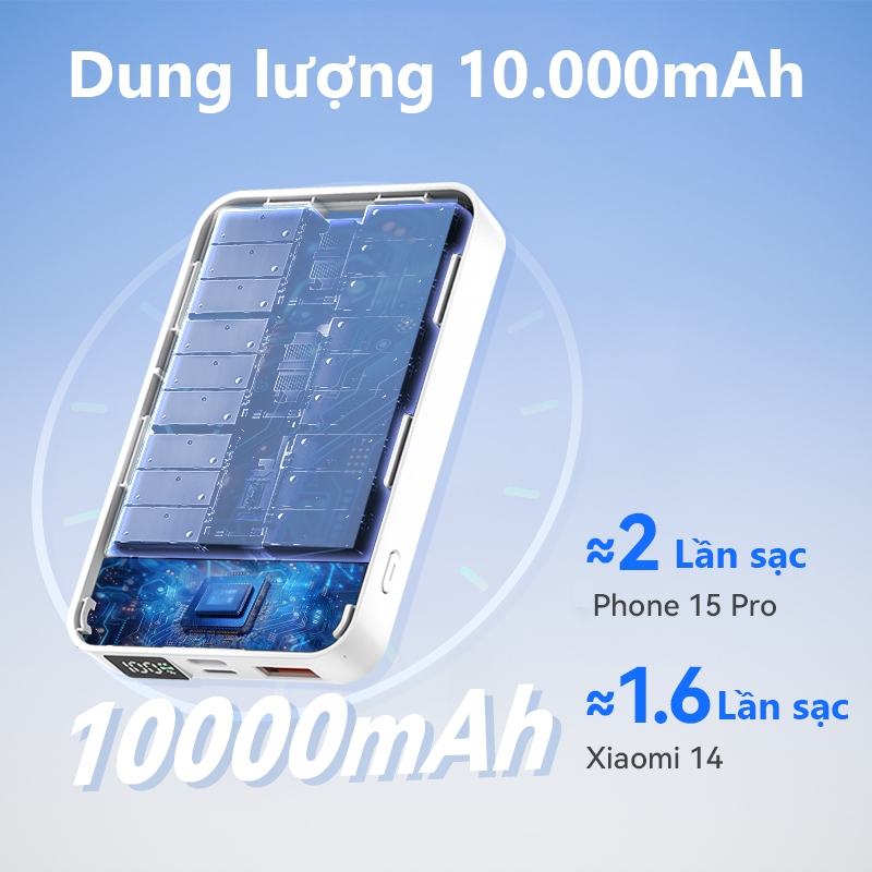 Pin Sạc Dự Phòng Không Dây 10000mAh Vention – Nam Châm Từ Tính Hút Tự Động, Sạc Nhanh PD, Đế Đỡ Gập, Màn Hình LED