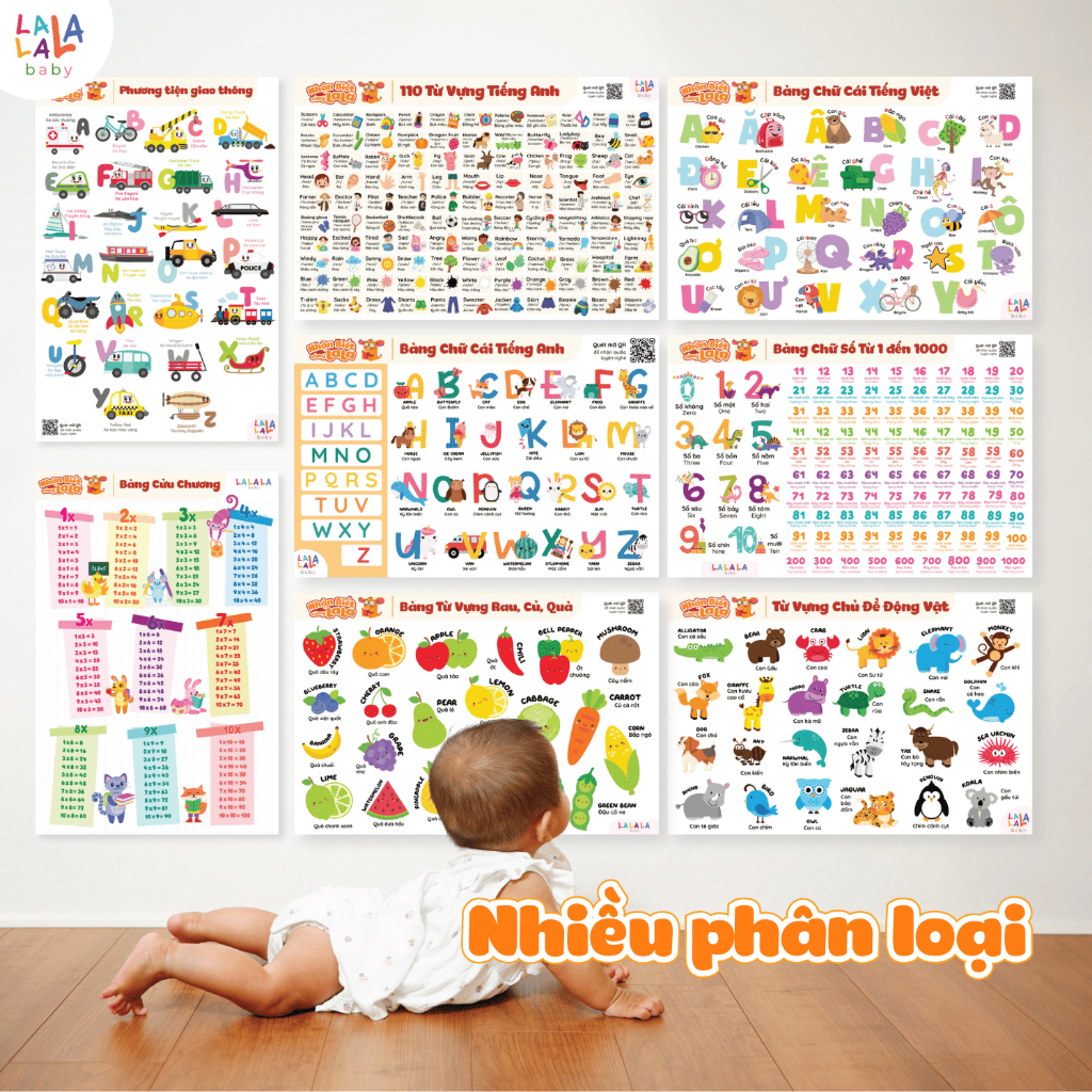 [TẶNG KEO] Bảng chữ cái Lalala Baby poster dán tường đồ chơi giáo dục sớm kích thước 40x60cm