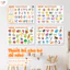 Bảng chữ cái Lalala Baby poster dán tường đồ chơi giáo dục sớm kích thước 40x60cm