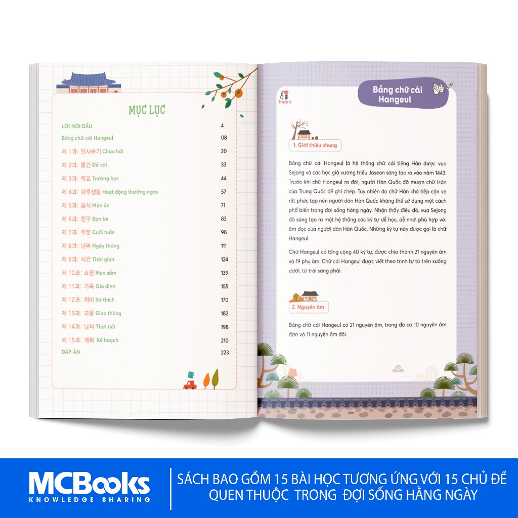 Sách - Mindmap Giao Tiếp Tiếng Hàn Thực Chiến Cho Người Mới Bắt Đầu