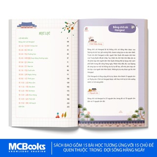Sách - Mindmap Giao Tiếp Tiếng Hàn Thực Chiến Cho Người Mới Bắt Đầu