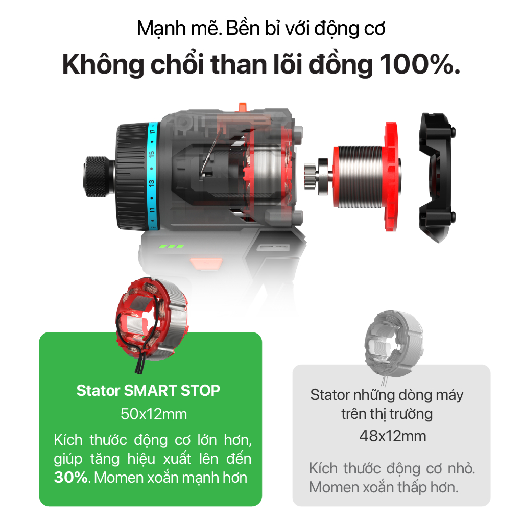 Máy Bắn Vít SMART STOP KING LEE Tự Động Dừng Thông Minh Trên Vật Liệu Mỏng - Ko Chổi Than 16V